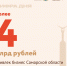 Более 4 млрд рублей привлек бизнес Самарской области за счет «зонтичных» поручительств Корпорации МСП - Администрация городского округа Сызрань