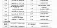 Расписание движения пригородных поездов на участке Самара – Сызрань изменится - MySyzran.Ru