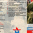 Министерство обороны РФ проводит набор в мобилизационный людской резерв - Администрация городского округа Сызрань