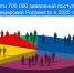Почти 700 000 заявлений поступило в  самарский Росреестр в 2025 году - Администрация городского округа Сызрань