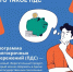С 1 января 2024 года в России действует Программа долгосрочных сбережений - Администрация городского округа Сызрань